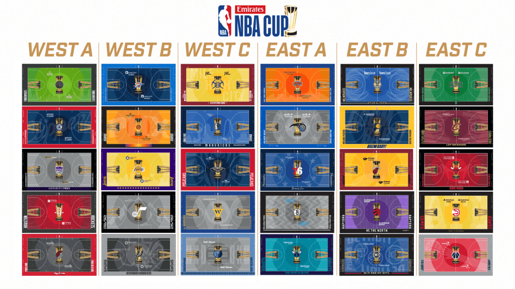 Les courts de la Coupe NBA sont bien meilleurs cette saison