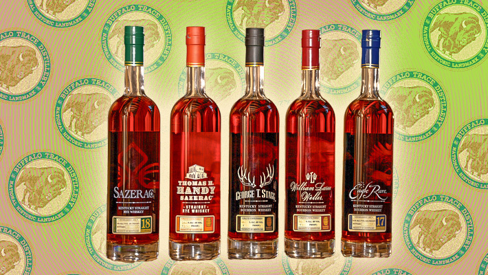 La collection d'antiquités Buffalo Trace 2024, examinée et classée